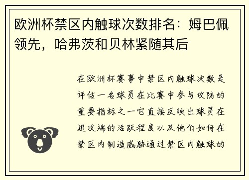 欧洲杯禁区内触球次数排名：姆巴佩领先，哈弗茨和贝林紧随其后